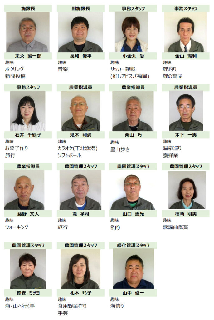 2026年度スタッフ一覧